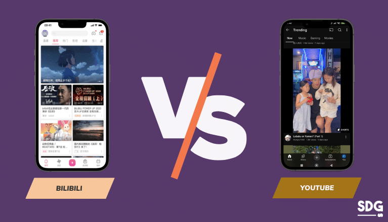 Bilibili vs Youtube