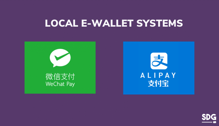 chinese e-wallet systems