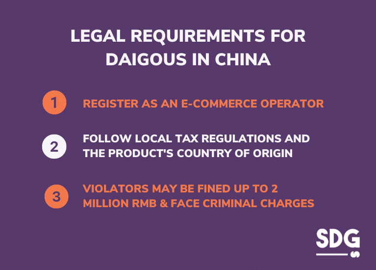 Legal Requirements for Daigous in China