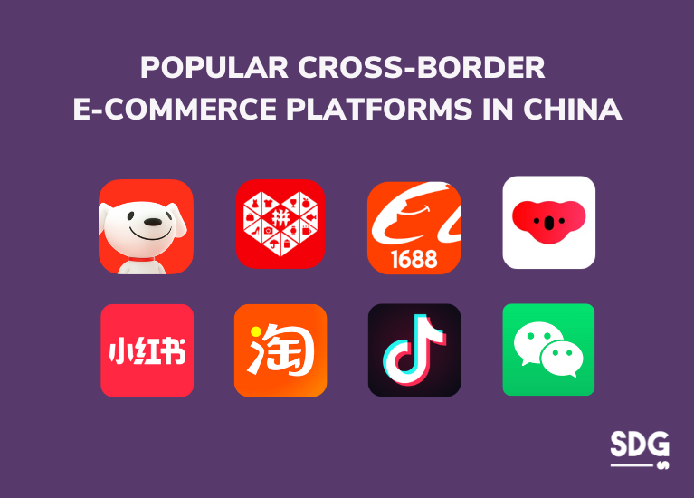 Popular Cross-Border E-Commerce Platforms in China