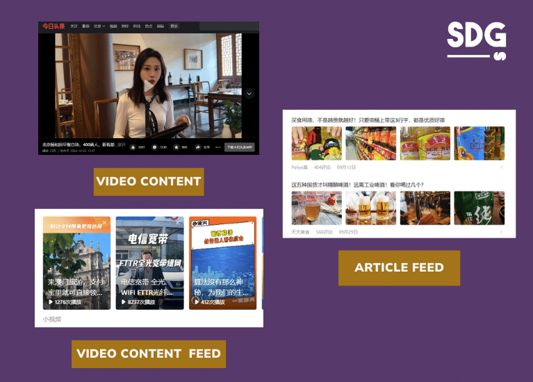 Rich Multimedia Content Types on Toutiao