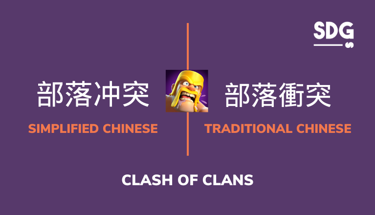 Simplified Chinese vs Traditional Chinese