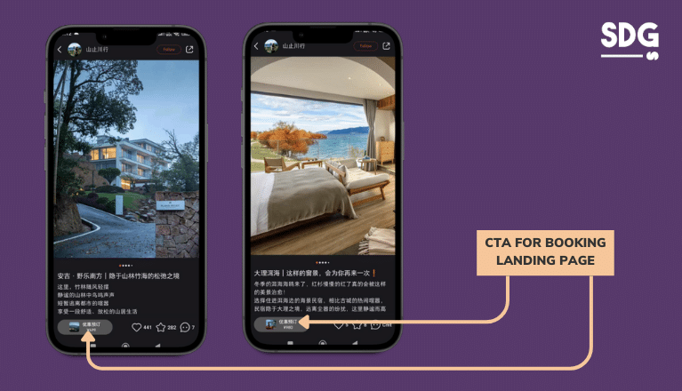 Travel Booking CTA on Xiaohongshu Notes
