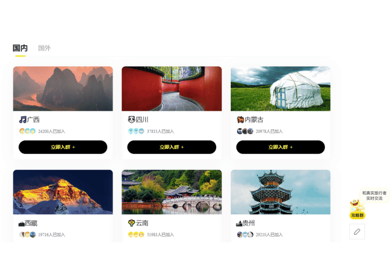 Trending Travel Notes and Publications on Mafengwo
