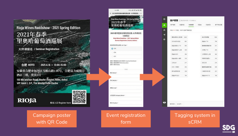 WeChat qr code for